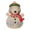 Enesco Jim Shore Peanuts Mini Snoopy Snowman Figurine, 3.5" -Hallmark Decoration Store Jim Shore Peanuts Mini Snoopy Snowman Figurine 6010326 01