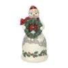 Enesco Jim Shore Highland Glen Snowman Holding Wreath Figurine, 6.69" -Hallmark Decoration Store Jim Shore Snowman Holding Wreath Figurine 6012866 01