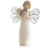 Willow Tree® Angel Just For You Thank You Figurine -Hallmark Decoration Store willow tree angel just for you thank you figurine root 26166 1470 1